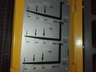 Mehrwege-Seitenstapler Baumann ECU30/14/129,60ST - 7