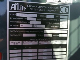 Seitenstapler AMLIFT C40-14/55