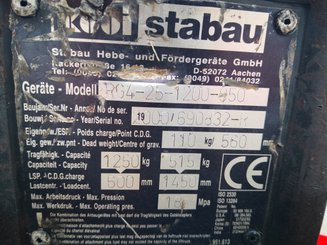 Schubgabel Stabau RG4-25-1200-850