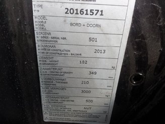 Dorn TVH 20161571