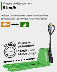 Niederhubwagen Hangcha CBD15-WS - 17