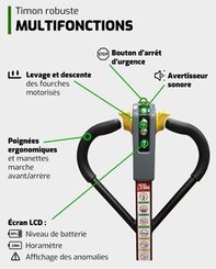 Niederhubwagen Hangcha CBD15-WS
