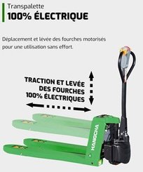 Niederhubwagen Hangcha CBD15-WS