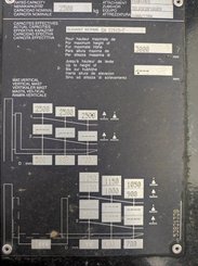 Mitnahmestapler Manitou TMM25 4W - 8