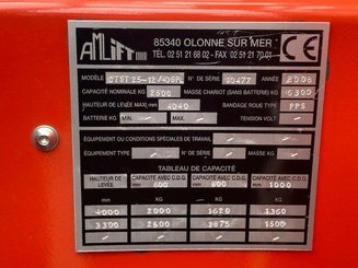 Mehrwege-Seitenstapler AMLIFT CTST25-12/40GPL - 16