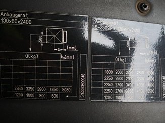 4-Rad Gabelstapler STILL RX60-50 - 3