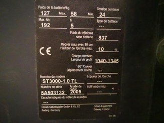 Mitgänger-Spreizenstapler Crown ST3000-1.0 - 11
