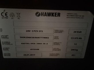 Hochhubwagen mit Deichsel Fenwick L16AP - 7