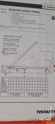 Verlängerung stütze TVH 5293649