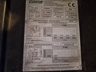 4-Rad Gabelstapler Carer Z70H