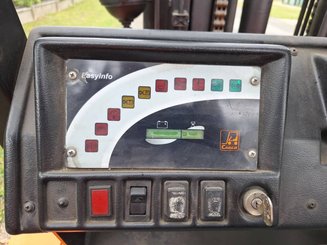 4-Rad Gabelstapler Carer R45N5