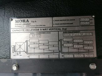 4-Rad Gabelstapler Mora M140CS - 8