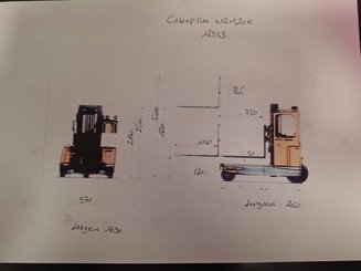 Mehrwege-Schubmaststapler Caterpillar NRM20K - 23