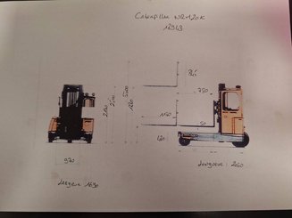 Mehrwege-Schubmaststapler Caterpillar NRM20K